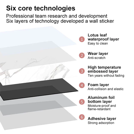 Flexi Marble Sheet Imitation Ceramic Waterproof Wall Sticker Marble Sticker Marble Wallpaper Thickened XPEBoard